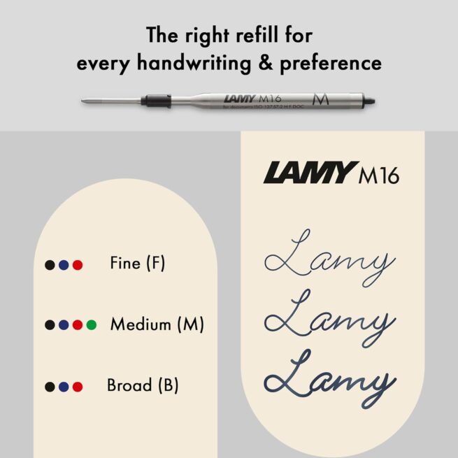 LAMY 2000 - 201 Ballpoint pen -1201483