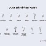 LAMY Z 53 Steel nib-1232252